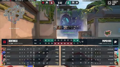 无畏契约2.21-2.27皮肤排行揭秘！