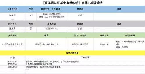 宣誓同伴战斗机制，破解团队协作难题
