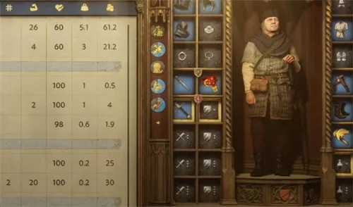 《天国拯救2》盗贼流配装攻略，轻松提升战力！