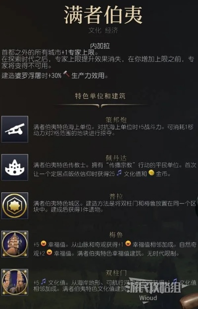 《文明7》满者伯夷强度解析：如何提升？