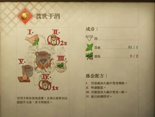 《天国拯救2》救世干酒配方揭秘！快速制作攻略