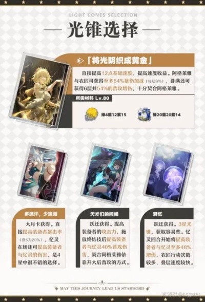 崩坏星穹铁道：阿格莱雅光锥遗器，提升战力必备！