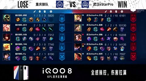 5.3海灯节演武阵容推荐，满奖励配队攻略！