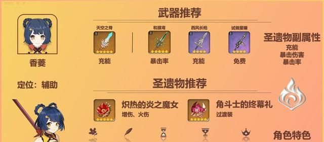 原神蓝砚圣遗物+武器选配，告别迷茫攻略！