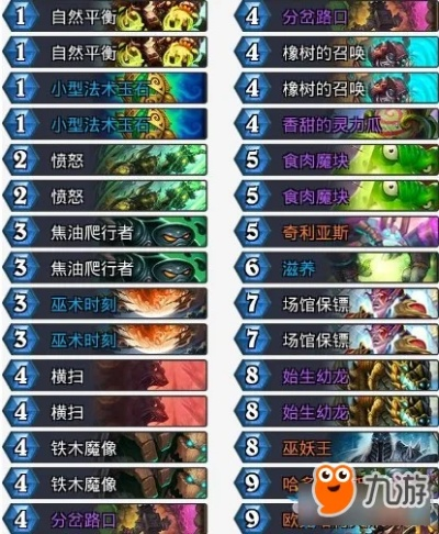 炉石传说墙德卡组攻略：如何构筑？