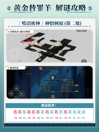 崩坏星穹铁道地宫迷踪黄金替罪羊解谜攻略！