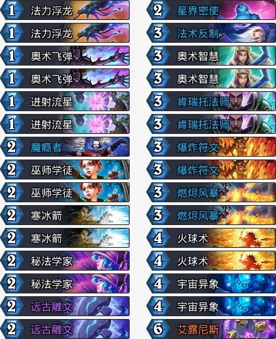 飞龙跳水瞎卡组攻略:快速构筑技巧 飞龙跳水瞎卡组攻略:快速构筑技巧