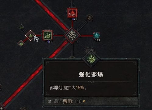 《暗黑4》死灵法师折磨二攻略:快速提升技巧 《暗黑4》死灵法师折磨二攻略:快速提升技巧