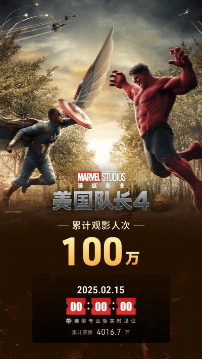 《美国队长4》延长放映！半日票房仅5000元，你敢看吗？