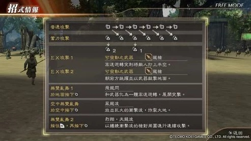 真三国无双起源低耗连招,轻松通关秘籍! 真三国无双起源低耗连招,轻松通关秘籍!