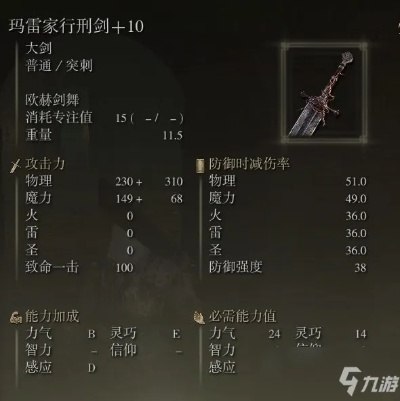 艾尔登法环玛雷家行刑剑获取攻略