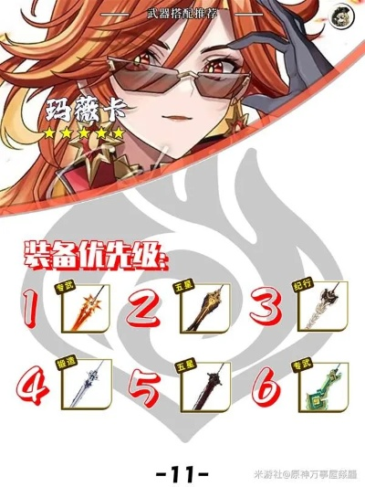 原神玛薇卡培养攻略：快速提升，告别卡级烦恼