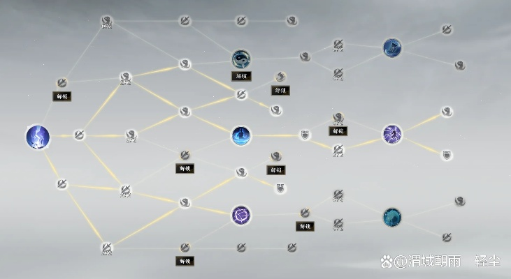 《诛仙》雷青云PVP技能搭配攻略