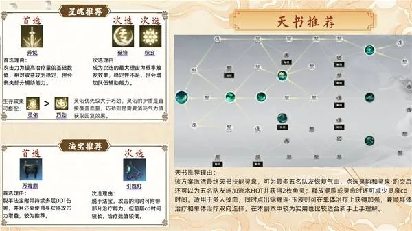 诛仙汐灵汐天赋加点输出技巧攻略