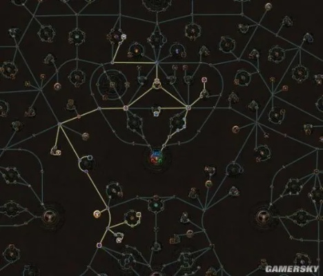 《流放之路2》女巫召唤流天赋推荐攻略