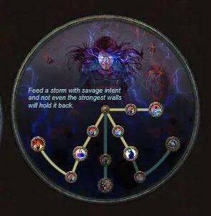 《流放之路2》魔巫天赋技能搭配攻略