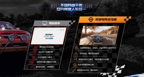 《地平线5》风火轮闪退解决法