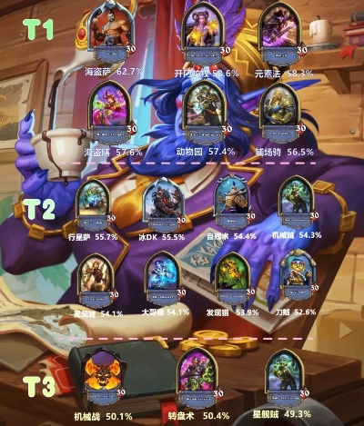 炉石传说31.0.3卡组推荐，上分必备！