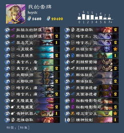 星舰牧卡组攻略：快速构筑秘籍