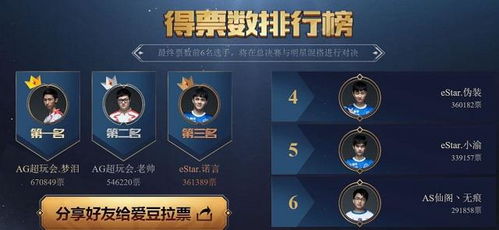 CS2上海Major：32强战队阵容揭晓