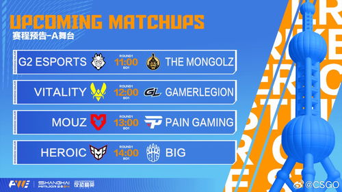 CS2上海Major赛程时间揭秘！错过比赛怎么办？
