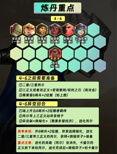 战略支点,微缩化海克斯与属性极值追求