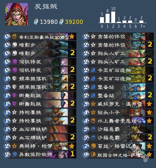 《潜行者2》一线希望攻略：快速完成支线任务