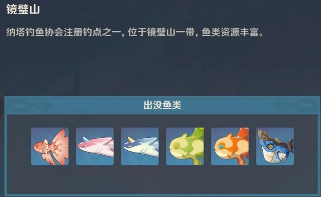 原神5.2钓鱼新点揭秘：纳塔钓鱼协会在哪？