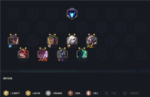 云顶之弈S13外服阵容排行，首日阵容揭秘！