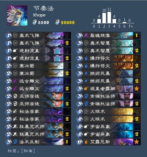 炉石传说大法术法卡组攻略,快速提升胜率! 炉石传说大法术法卡组攻略,快速提升胜率!