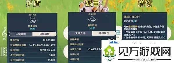 原神恰斯卡培养攻略：技能解析+出装搭配