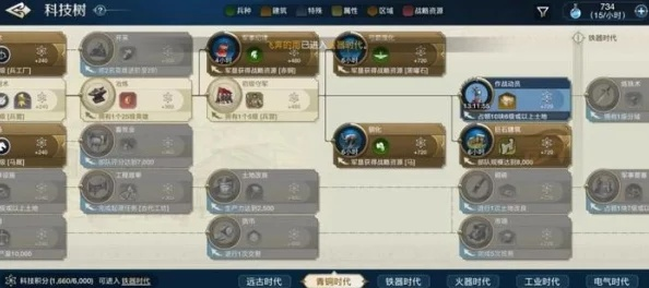 《世界启元》S2电气兵种揭秘：如何打造无敌战队？
