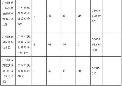 战神5辉光复苏刀柄位置在哪？快速找到攻略