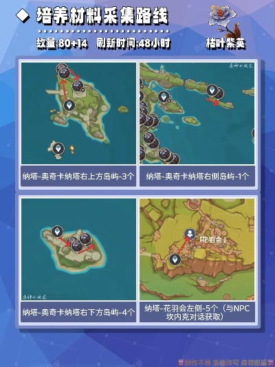 原神恰斯卡突破材料一览,快速提升攻略 原神恰斯卡突破材料一览,快速提升攻略