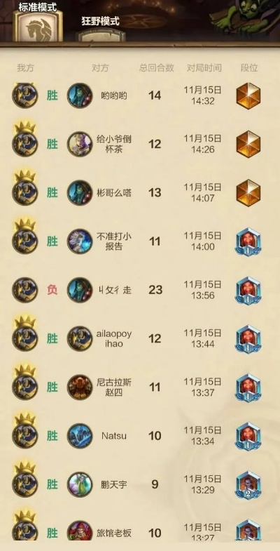 炉石传说杂毛铺场骑卡组攻略分享