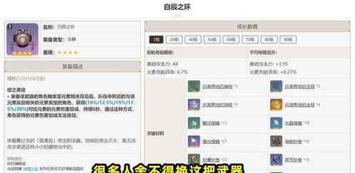 原神5.1全草角色养法,提升效率攻略! 原神5.1全草角色养法,提升效率攻略!