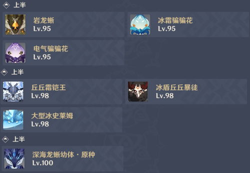 原神5.0深渊12层攻略，配队推荐！