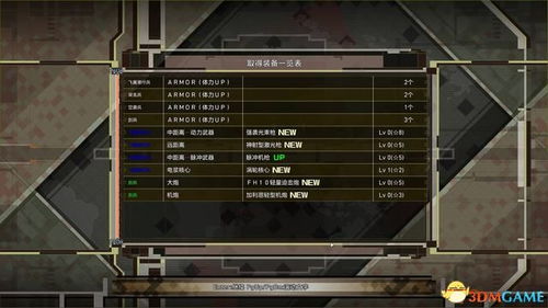 《死神模拟器》全流程攻略,快速通关! 《死神模拟器》全流程攻略,快速通关!