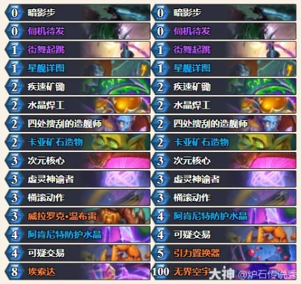 炉石传说星舰贼卡组分享，告别卡组搭配难题