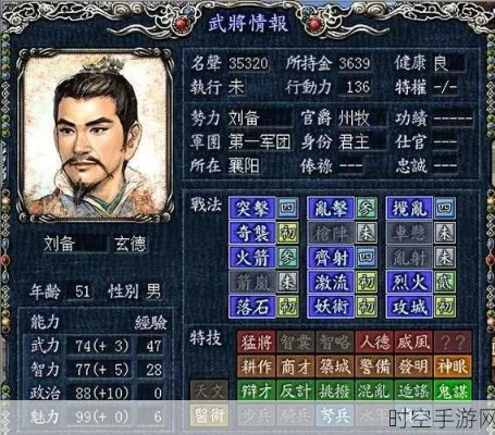 三国志8重制版剧本强力武将盘点，哪个更厉害？