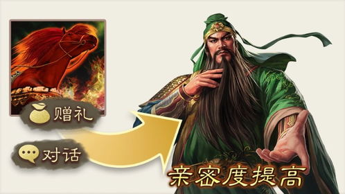 三国志8亲密度提升攻略