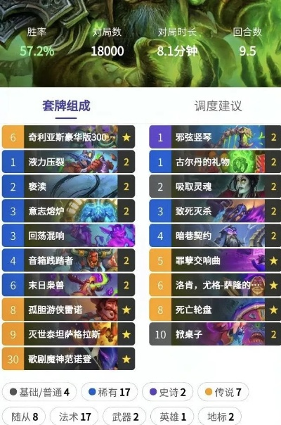 炉石传说轮盘术卡组分享，深暗领域版本必胜攻略