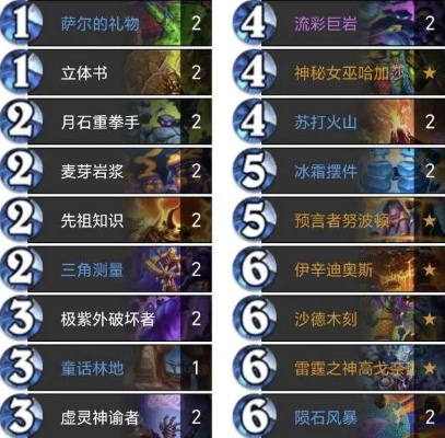 炉石传说萨卡组攻略：恋旧行星卡组如何制胜？