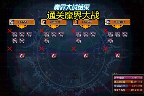 原神5.1深渊12层配队攻略，轻松通关！