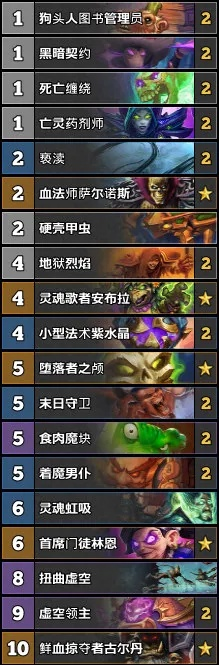 炉石传说OTK猎卡组分享，快速取胜攻略！