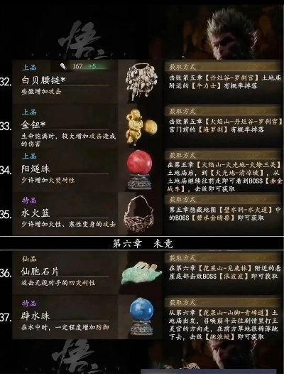 《黑神话悟空》珍玩获取攻略一览