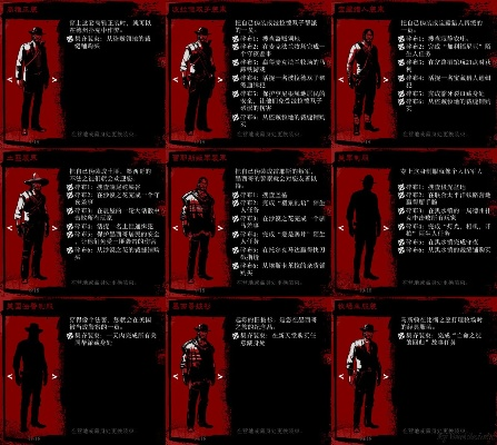 荒野大镖客全装束速集攻略