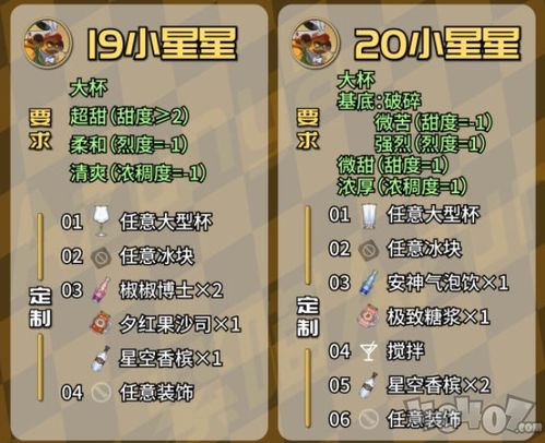 崩坏星穹铁道杯中逸事配方奖励速拿攻略