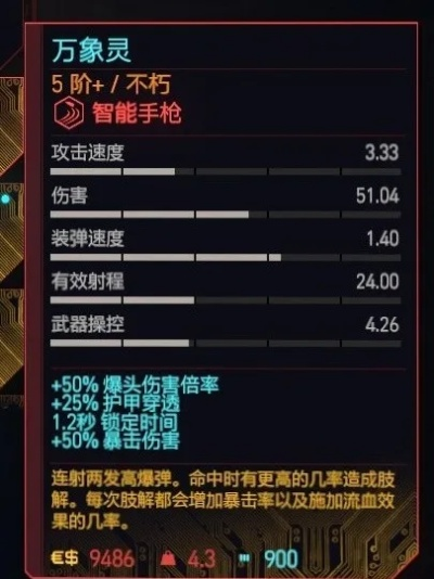 赛博朋克20772.1武器攻略，轻松提升战斗力