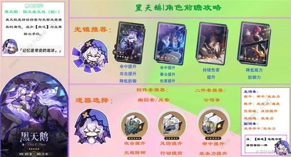 崩坏星穹铁道黑天鹅培养攻略，光锥选择技巧揭秘
